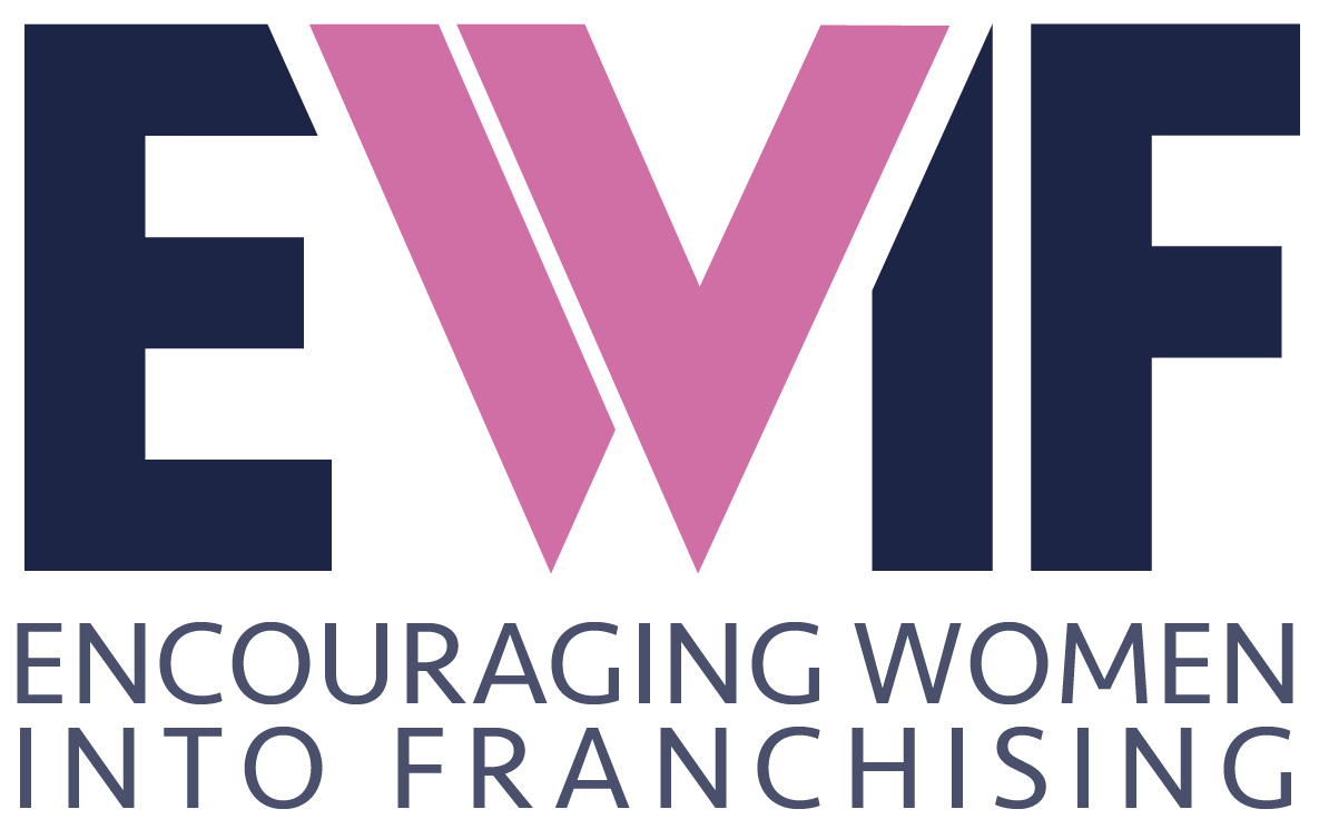 International Franchising